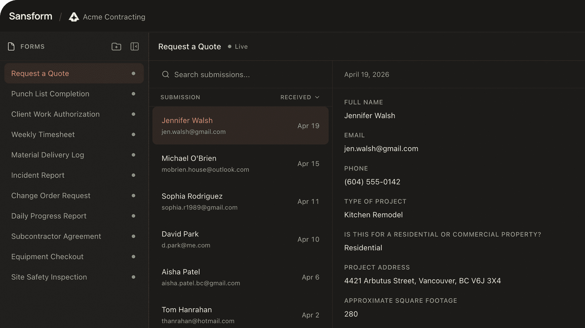Workspace dashboard